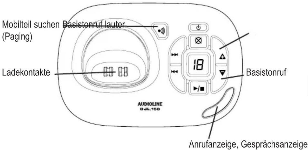 AUDIOLINE BigTel 158 - Mobilteil aus-/einschalten - 2