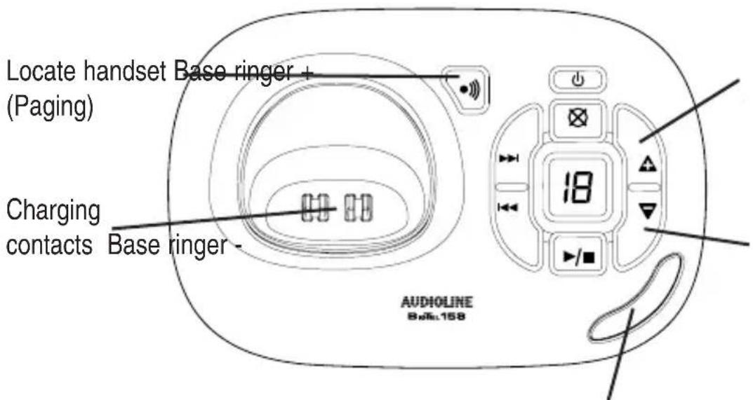 AUDIOLINE BigTel 158 - Switching the handset on and off - 2