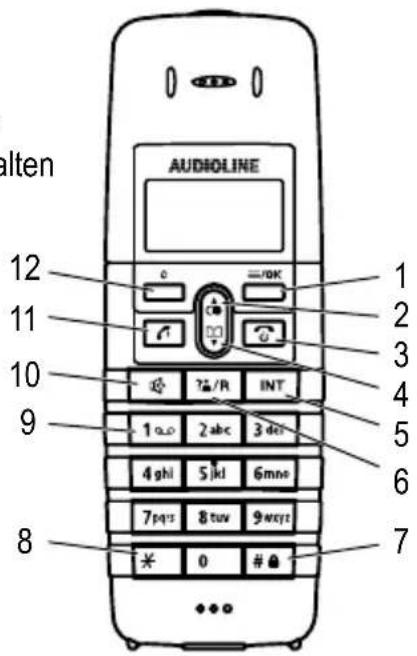 AUDIOLINE Berlin 580 - Mobilteil - 1