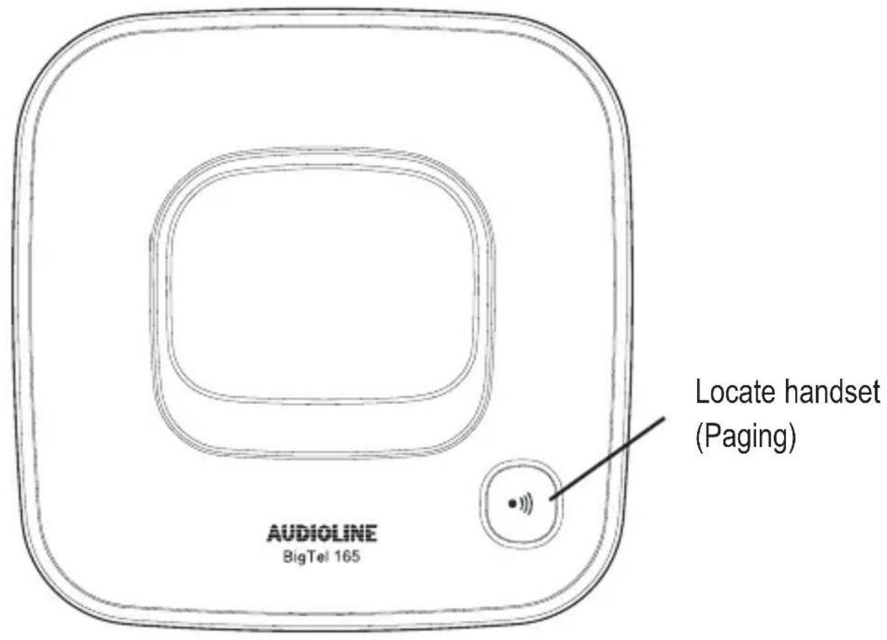 AUDIOLINE BigTel 165 - Operating Elements - 2