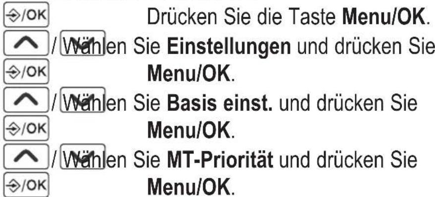 AUDIOLINE BigTel 110 - Priorität der Mobilteile einstellen - 1