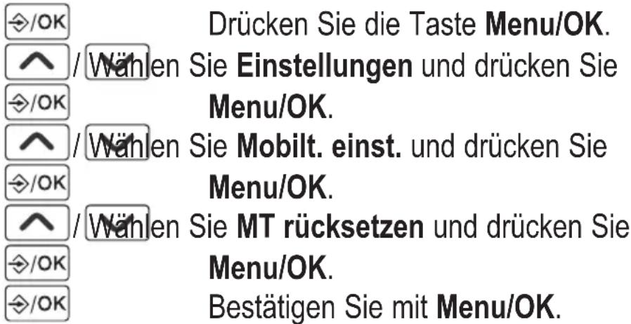 AUDIOLINE BigTel 110 - Mobilteil zurücksetzen - 1