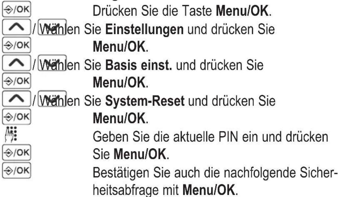 AUDIOLINE BigTel 110 - Basis in den Auslieferungszustand zurücksetzen - 1