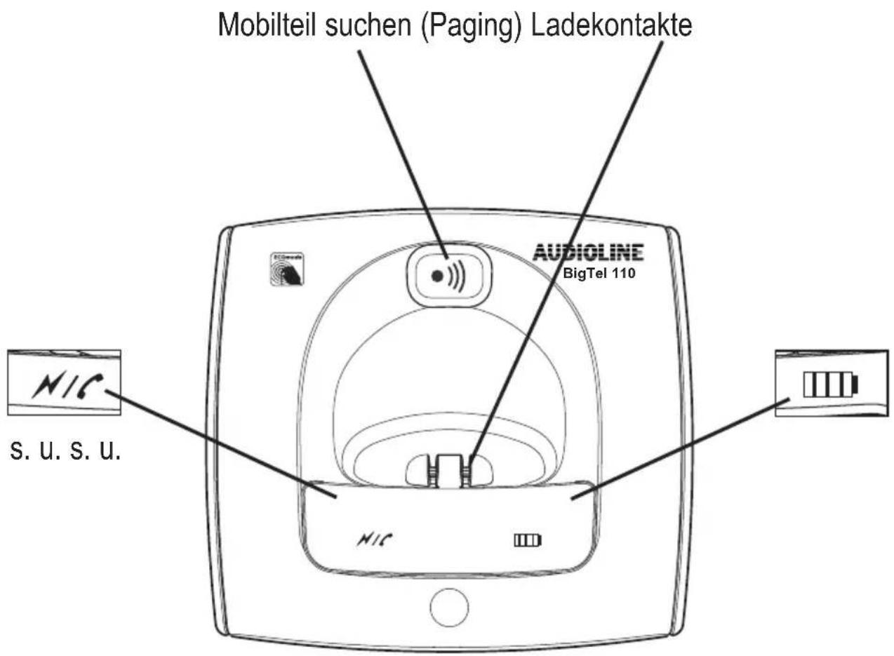 AUDIOLINE BigTel 110 - Bedienelemente - 1