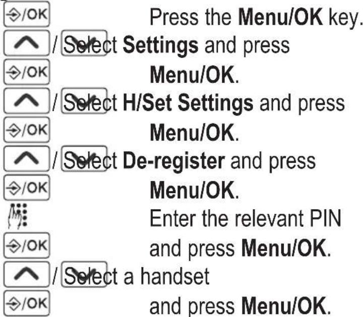 AUDIOLINE BigTel 110 - Deleting a handset - 1