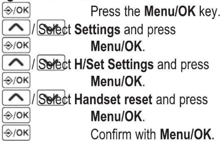 AUDIOLINE BigTel 110 - Resetting the handset - 1