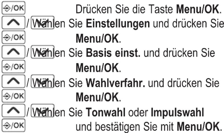 AUDIOLINE BigTel 110 - Wahlverfahren einstellen - 1