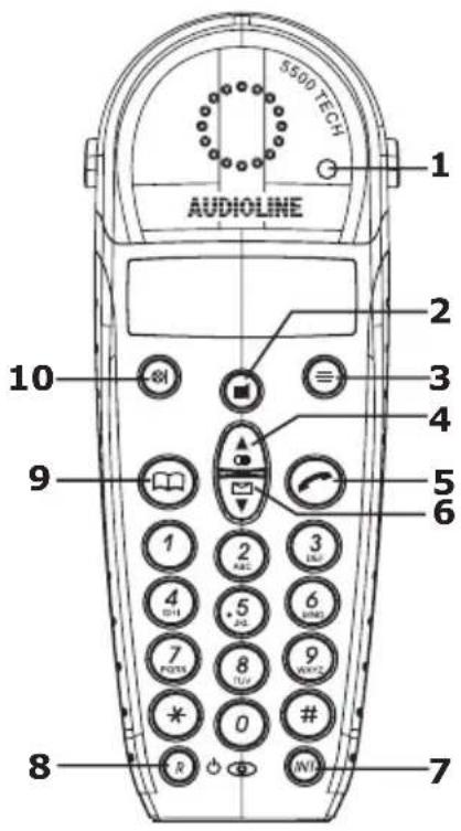 AUDIOLINE 5500TECH Bundle - Mobilteil - 1