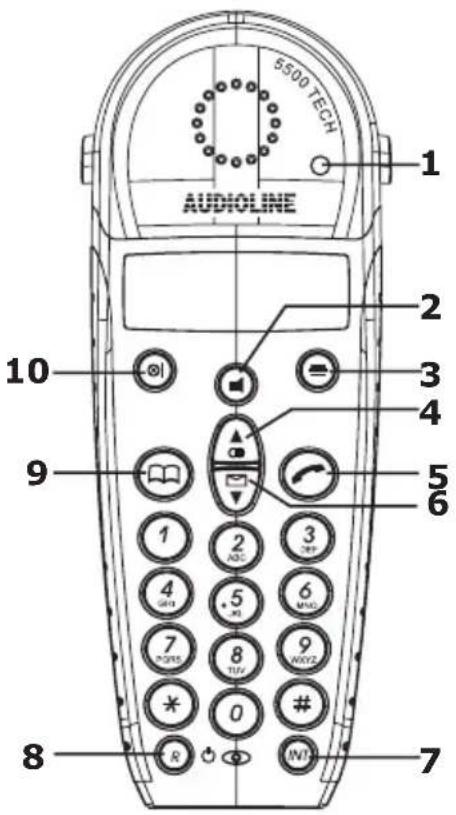 AUDIOLINE 5500TECH - Bedienelemente - 1
