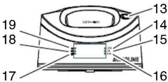 AUDIOLINE 5400TECH ALARM B - Charger - 1
