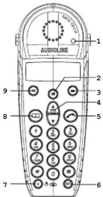 AUDIOLINE 5400TECH B - Mobilteil - 1