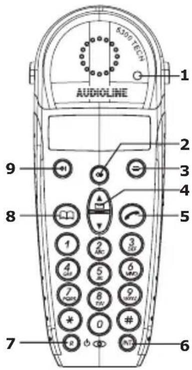 AUDIOLINE 5300TECH Bundle - Charger - 1
