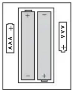 AUDIOLINE 5300TECH - Standard-Akkus einbauen - 1