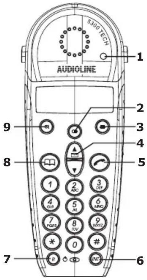 AUDIOLINE 5300TECH - Handapparat - 1