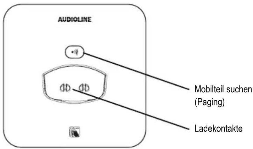 AUDIOLINE Splash 10x - Bedienelemente - 2
