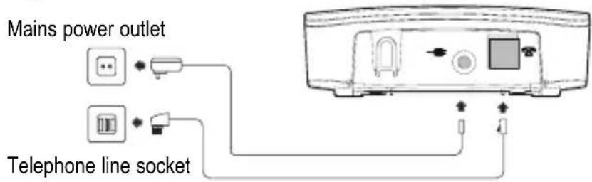 AUDIOLINE Splash 10x - Connecting the base station - 1