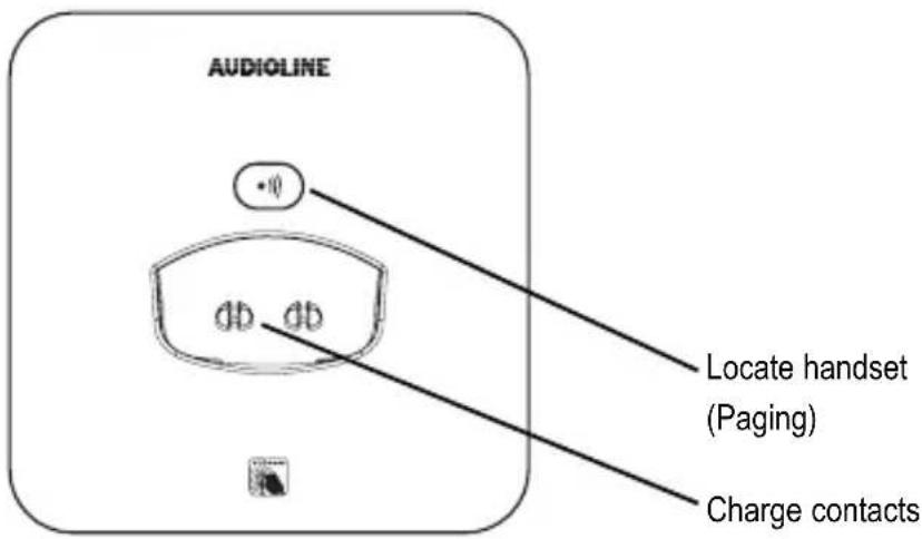 AUDIOLINE Splash 10x - Operating Elements - 2