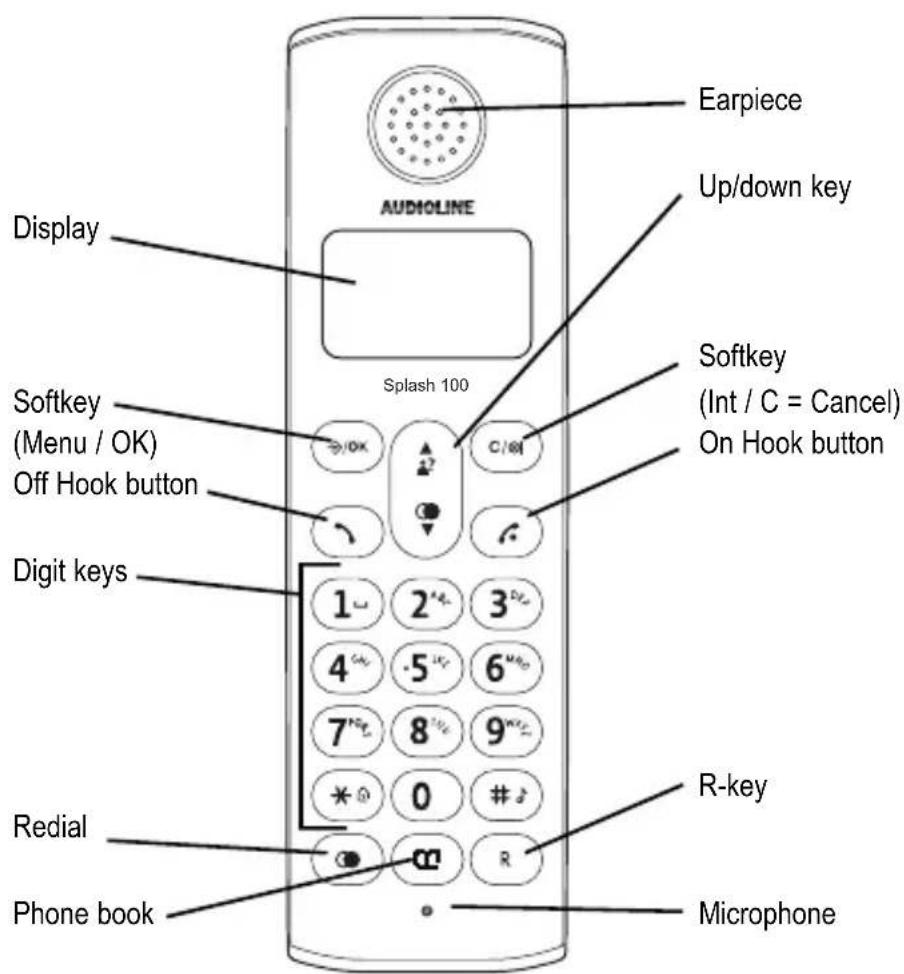 AUDIOLINE Splash 10x - Operating Elements - 1