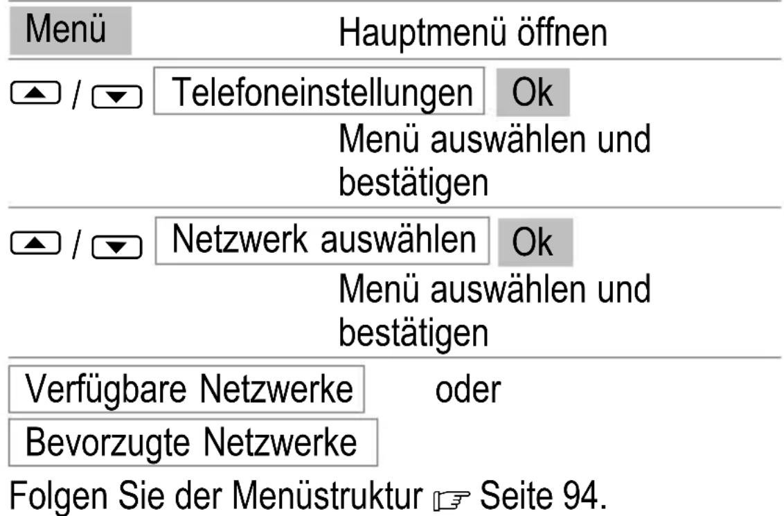 AUDIOLINE M 4500 - Netzeinstellungen - 1