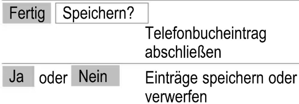 AUDIOLINE M 4500 - Telefonbuch - 2