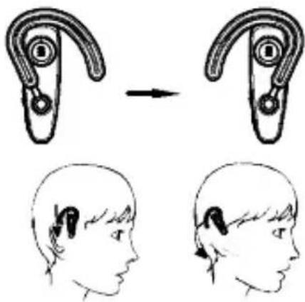 AUDIOLINE Headset BT 103 - 4.5Headsettragen - 1