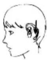 AUDIOLINE Headset BT 113 - Headset tragen - 3