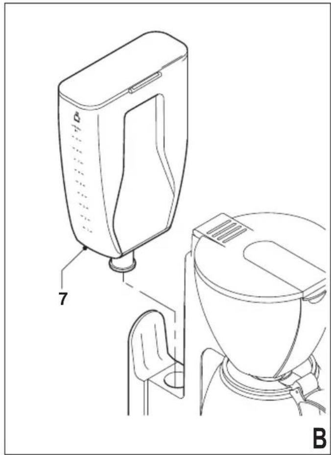 BLACK & DECKER DCM400 - 2