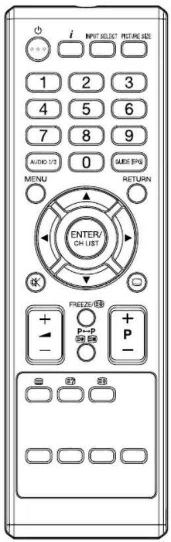 ORION TV26PL690 - Ein-/Aus-Taste: - 1