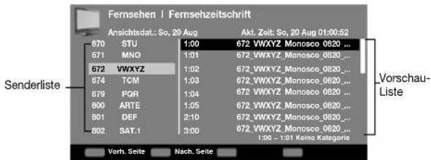 ORION TV26PL690 - Passworteinrichtung (Kindersicherung) - 1