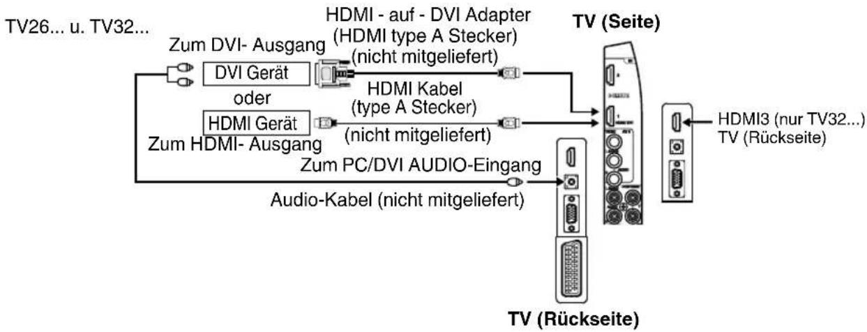 ORION TV26LB900 - Hinweis(e): - 5