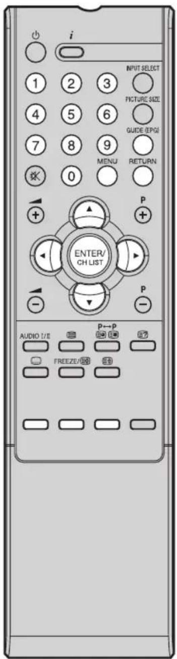 ORION TV26LB900 - Passworteinrichtung (Kindersicherung)/ EPG (Electronic Program Guide) - 1