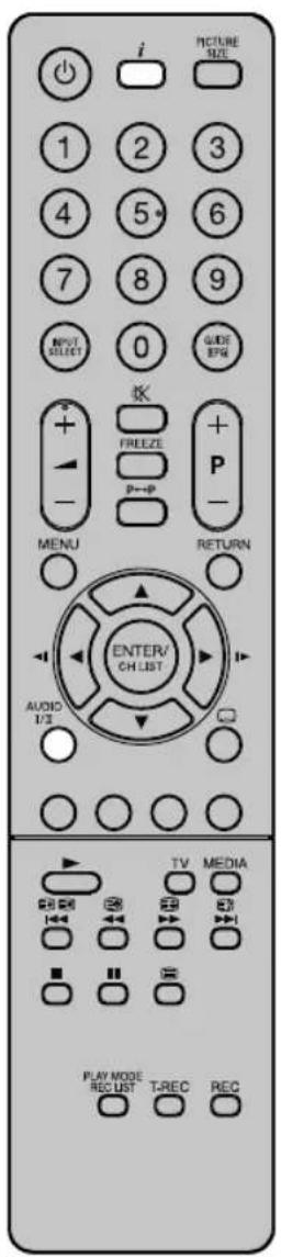 ORION TV26LB630 - Stereo-Empfang im analogen Kabel-TV - 1