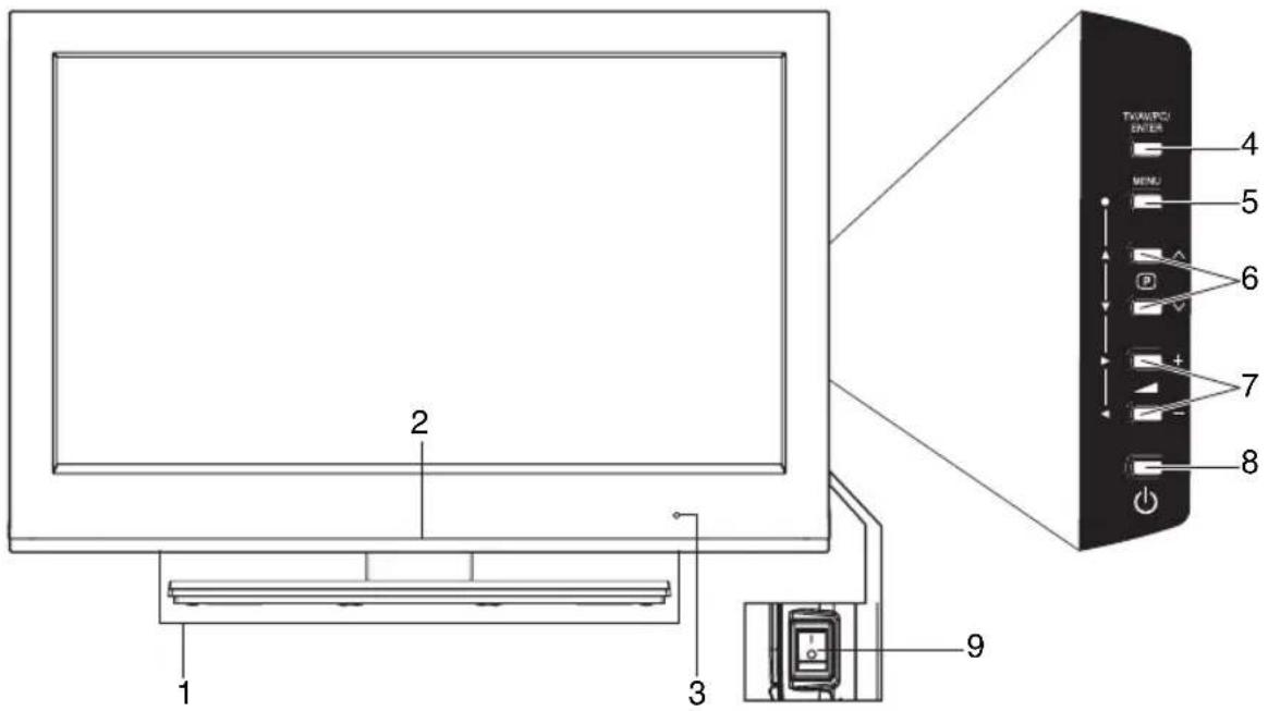 ORION TV26LB630 - Standard-Signal - 1