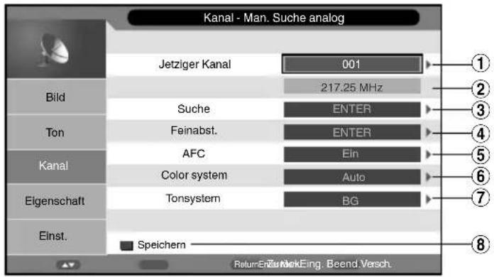 ORION TV26LB630 - Vorbereitung: - 1