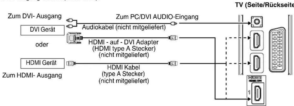 ORION TV26LB630 - HDMI-Eingang - 1