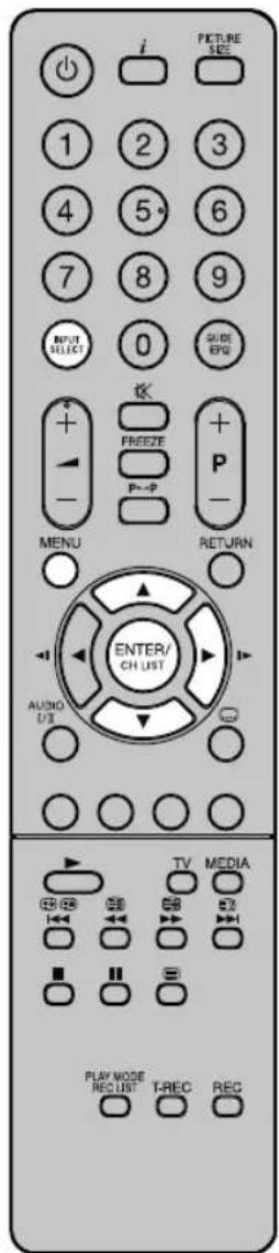 ORION TV26LB630 - OSD-Sprache einstellen / Sender / Eingang wählen - 1