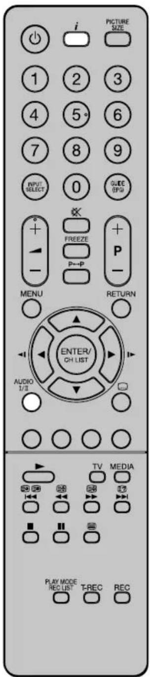 ORION TV26LB126S - Stereo-Empfang im analogen Kabel-TV - 1