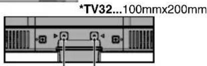 ORION TV26LB126S - Wirkungsbereich der Fernbedienung - 6