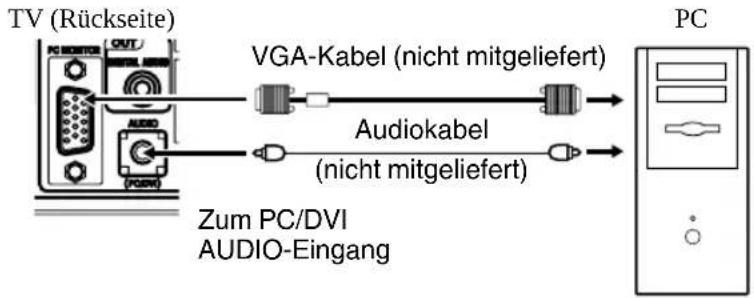 ORION TV26LB126S - PC-Eingang wählen - 1