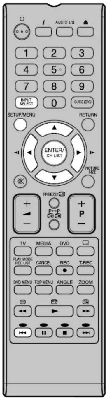 ORION TV24QBKWE975DVD - Vorbereitung: - 1