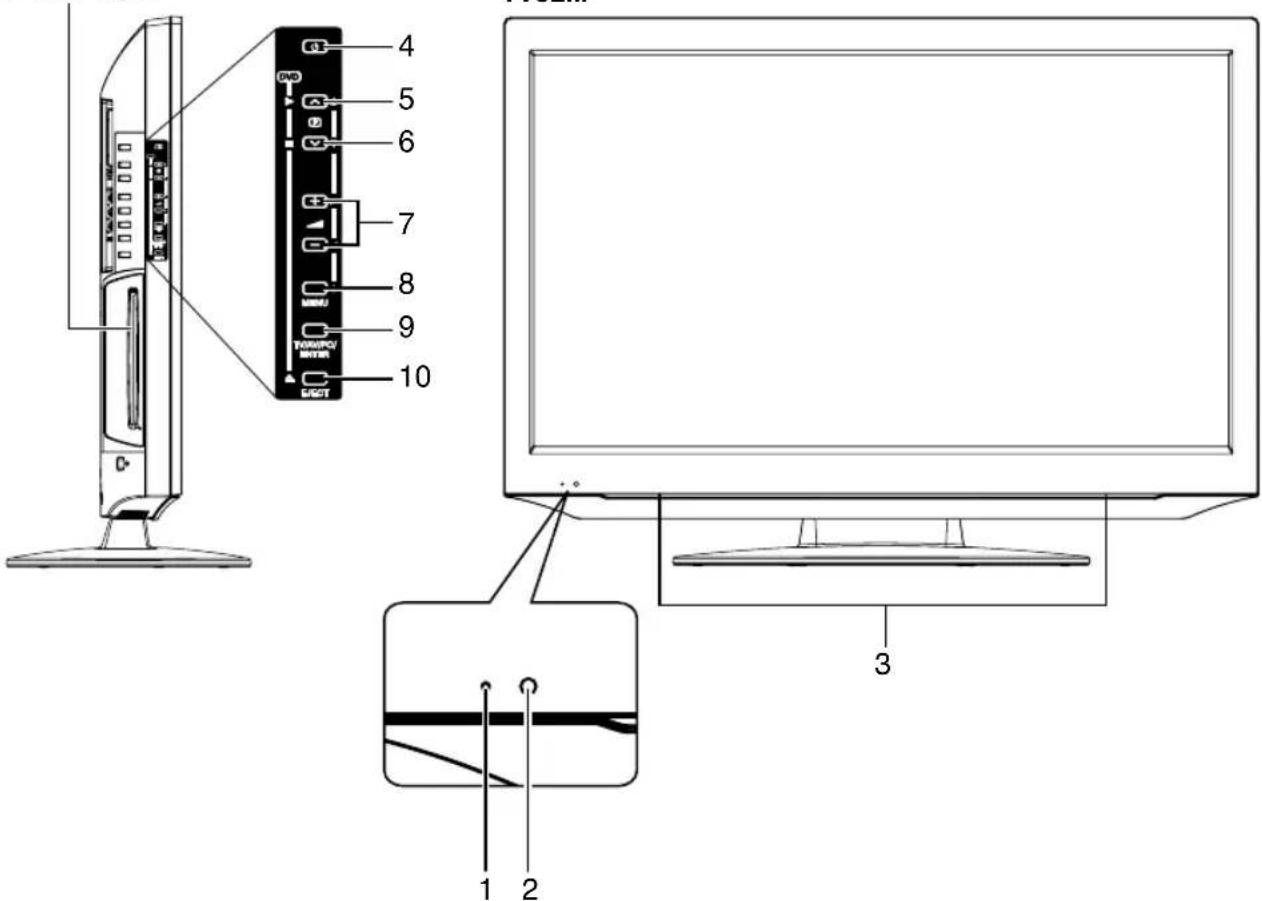 ORION TV32PL6905DVD - Was können Sie tun, um die Bildqualität bei analogem KabelTV zu erhöhen? - 1