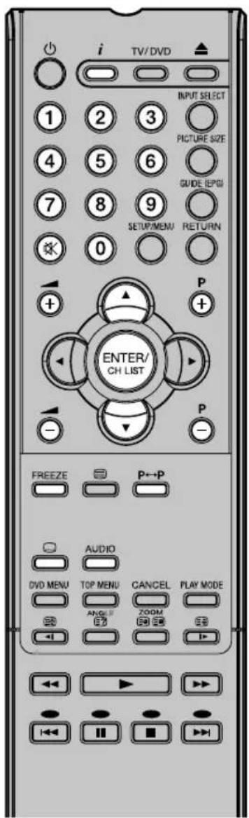 ORION TV24QBKWE915DVD - Mit der 10er-Tastatur Beispiel: - 1