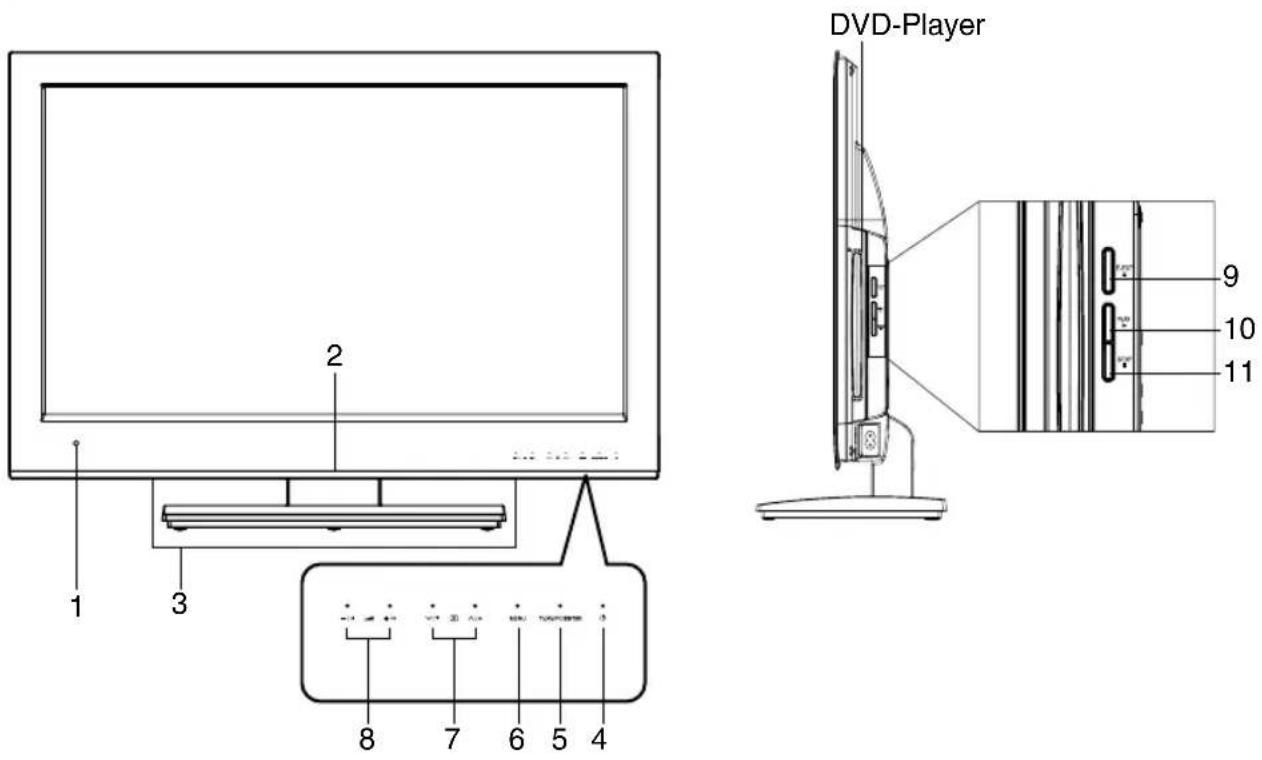 ORION TV24QBKWE915DVD - Was können Sie tun, um die Bildqualität bei analogem KabelTV zu erhöhen? - 1