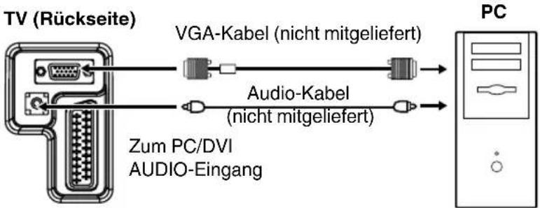 ORION TV24QBKLI915DVD - Hinweis(e): - 1