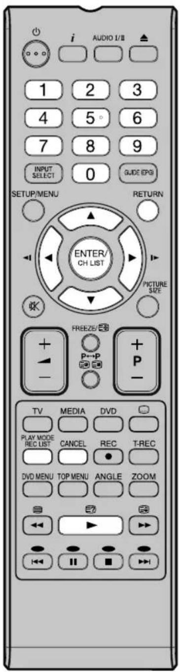 ORION TV24QBKCC975DVD - Zufallswiedergabe - 1