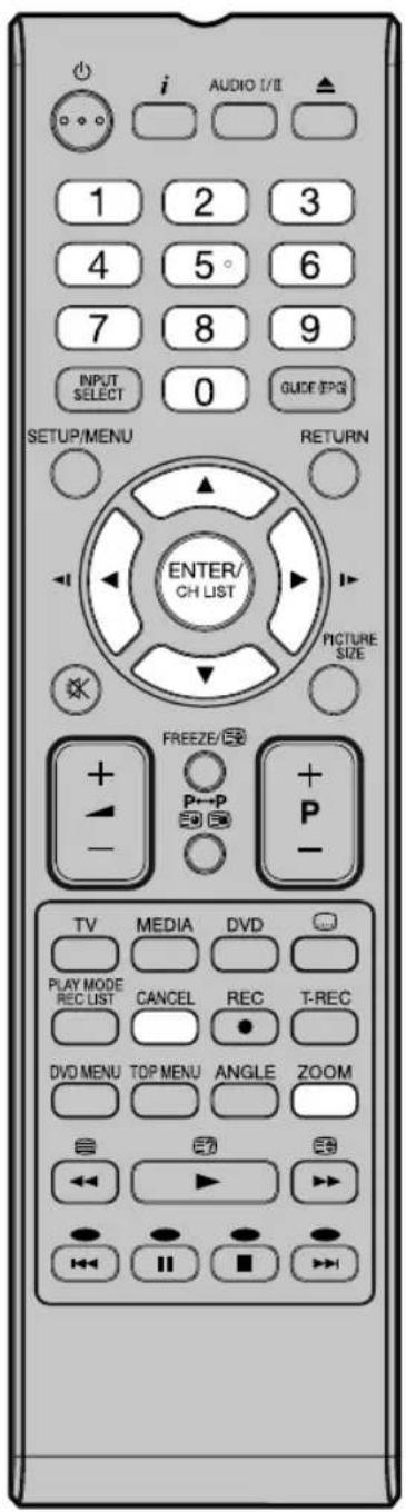 ORION TV24QBKCC975DVD - Hinweis(e): - 1