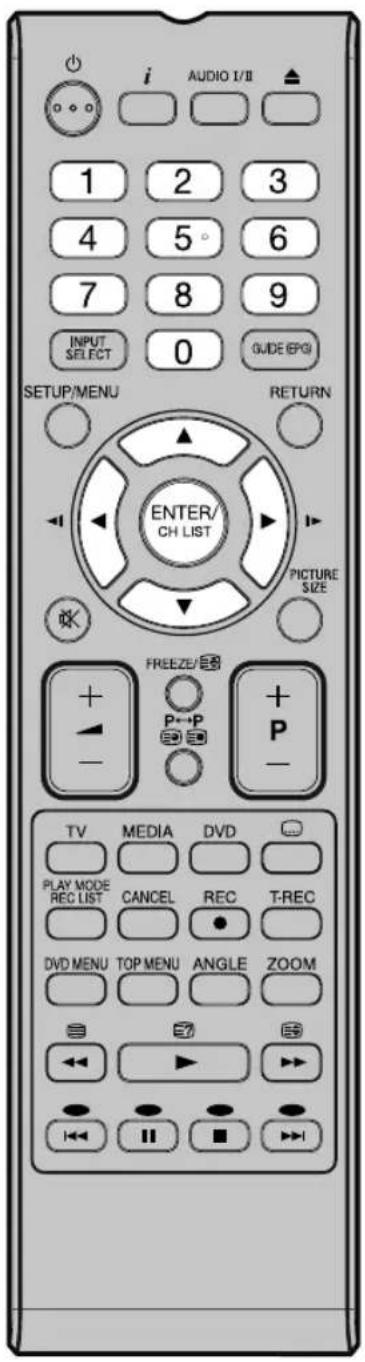 ORION TV24QBKCC975DVD - Passwort ändern - 4
