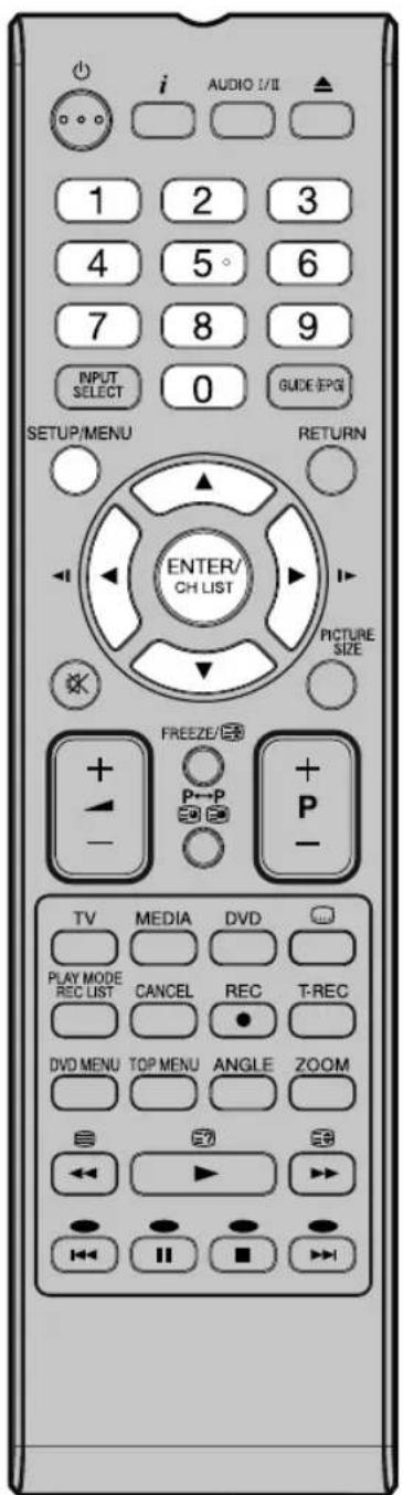ORION TV24QBKCC975DVD - Systemeinstellungen anpassen - 3