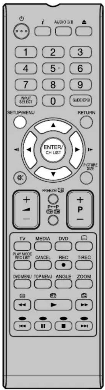 ORION TV24LW975DVD - Hinweis - 1