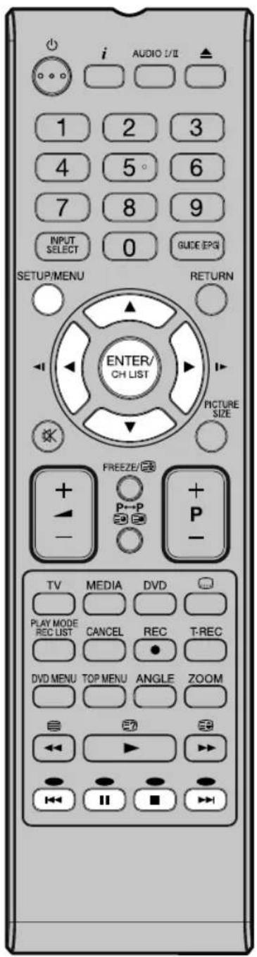 ORION TV24LW975DVD - DVB-C oder DVB-T auswählen. - 2